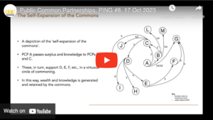 Public Common Partnerships, Council Farms & agroecology